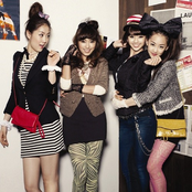 Sistar - List pictures