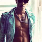 Range - List pictures