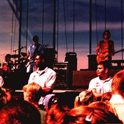 Failure - List pictures