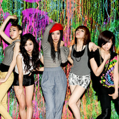 Brave Girls - List pictures