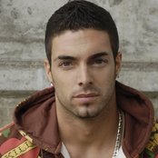 Rasel - List pictures