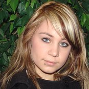 Anna Abreu - List pictures