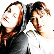 Icona Pop - List pictures