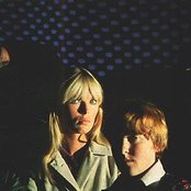 Velvet Underground - List pictures