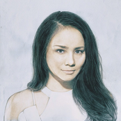 Gita Gutawa - List pictures