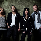 Skillet - List pictures