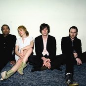 Metric - List pictures