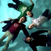 Car Is On Fire - List pictures