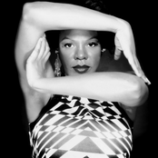 Choklate - List pictures