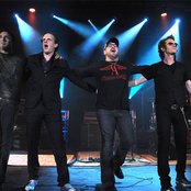 Black Country Communion - List pictures