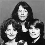 The Roches - List pictures