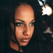 Imaani - List pictures