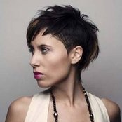 Isabel Guzman - List pictures