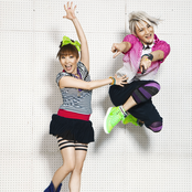 Angela - List pictures