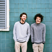 Milky Chance - List pictures