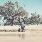 You+me - List pictures