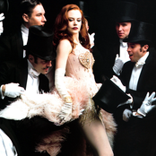 Nicole Kidman - List pictures