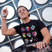 Fenix - List pictures