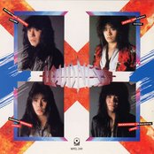 Loudness - List pictures