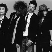 Schizo - List pictures