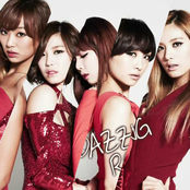 Dazzling Red - List pictures