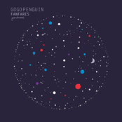 Gogo Penguin - List pictures