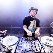 Figure - List pictures