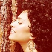 Elena Gadel - List pictures