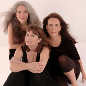 The Roches - List pictures