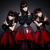 Babymetal - List pictures