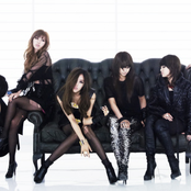 T-ara - List pictures