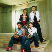 Overground - List pictures