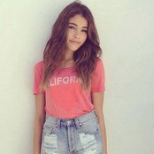 Madison Beer - List pictures
