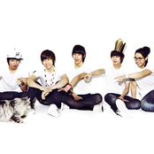 B1a4 - List pictures