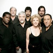 Inti-illimani - List pictures