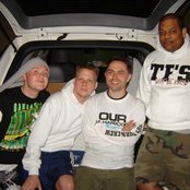 Breakthrough - List pictures