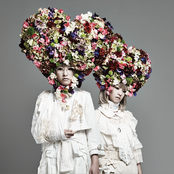 Charisma.com - List pictures