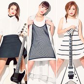 Cyntia - List pictures