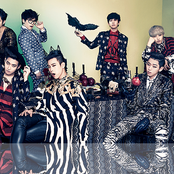 Block B - List pictures