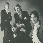 Kaleidoscope - List pictures