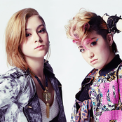 Faky - List pictures