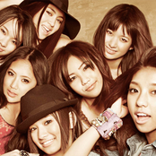 Happiness - List pictures