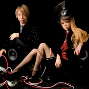 Capsule - List pictures