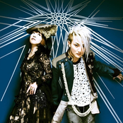 Angela - List pictures