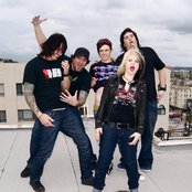 Evolove - List pictures