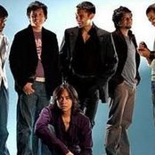 Elmnt - List pictures