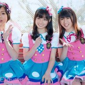 Rev.from Dvl - List pictures