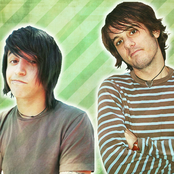 The Scene Aesthetic - List pictures