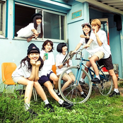 Lyrical School - List pictures