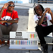 Audio Push - List pictures